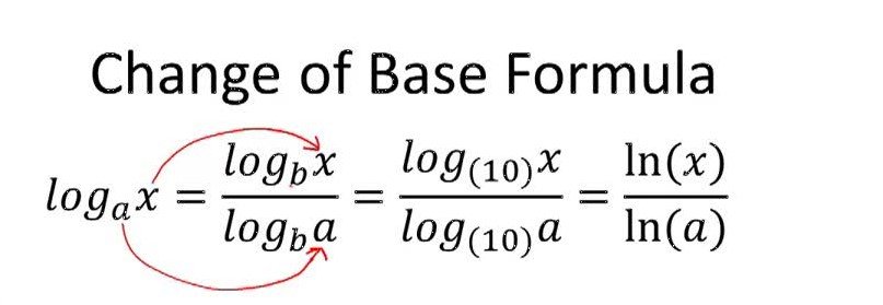 LightOJ - 1045 - Digits of Factorial - tusher's blog